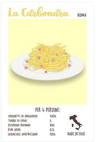 Vulfire Stampa da Parete La Carbonara, Piatto Tipico Romano, Pasta Italiana, Idea Regalo Speciale, Arredamento Casa Salotto Ufficio Cucina, Poster in carta glossy premium (29.7x42)