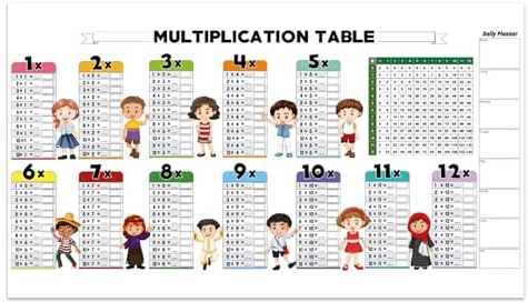 Tabla de Multiplicar - Tablero de Tabla de Multiplicación de Borrado en Seco de 120x58 cm, Juguete de Matemáticas de Pizarra Reutilizable, Suministros de Aprendizaje para Escuela en Casa | Herramienta