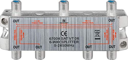6-fach Sat-Verteiler 100dB 5-2500 MHz digital-tauglich
