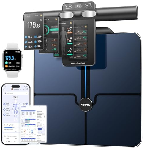 RENPHO Smart Scale for Body Weight, 8-Electrode Body Composition Scale with BMI, Body Fat, Muscle Mass, Rechargeable Body Fat Scale with Full-Color TFT LCD on Handle, MorphoScan Nova, Dark Blue