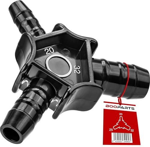 BOOPARTS - Calibratore multistrato e sbavatore multistrato diametro Ø20-Ø25-Ø32 - alesatore con impugnatura ergonomica, strumento idraulico per tubo multistrato e tubo composito.