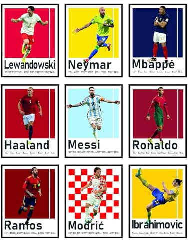 BigWig Prints Fußball-Poster - Schlafzimmer-Dekoration für Jungen Mit Messi und Ronaldo | Enthält Mbappe, Neymar und Modric, ideal für WM-Fans, ideal für einen Jungenraum, ungerahmt