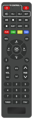 Telecomando Compatibile con Owerslyn Decoder H265 H265-MINI