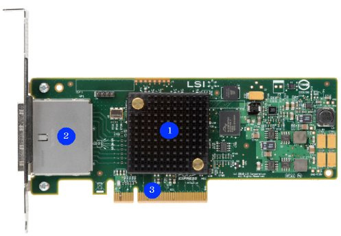 Intel RAID Controller RS25GB008 - Speichercontroller (RAID) - 8 Sender/Kanal, RS25GB008