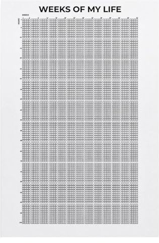 Calendario Delle Settimane Della Mia Vita, Poster My Life In Weeks, Calendario Dei Poster Delle 4000 Settimane Della Mia Vita, Colore Classico, Progettazione Del Calendario, Decorare