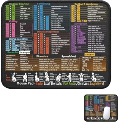 ZWWOGE Tappetino per Mouse Scorciatoie E xcel Italiano 30x25cm Nero, Tappeto Mousepad Antiscivolo con Bordi Cuciti, Accessorio Pratico per Ufficio Computer Portatile Casa Gioco