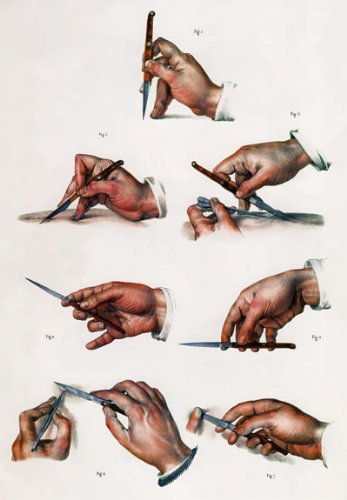 ML07 Vintage 1800's Medical Scalpel Surgical Techniques Anatomical Anatomy Poster Re-Print - A4 (297 x 210mm) 11.7 x 8.3