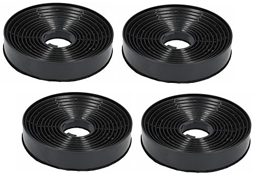 Sparset 4 stycken aktivt kolfilter kolfilter ersättning för Silverline AF90 – Delta Kul1 Kubik Esty