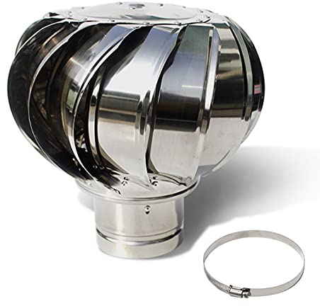 Comignoli Girevoli Per Estrazione Di Fumi, Consumo Zero, Aspiratore Fumi Girevole Inox, Cappello Zincato Eolico Per Camini Di 110 Mm ~ 400 Mmmdi Diametro, Per Ventilazione ( Size : 200mm(7.9inch) )