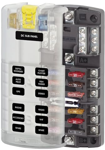 Blue Sea Systems 5032 ST Blade Fuse Block Dual 12 with Ground and Cover