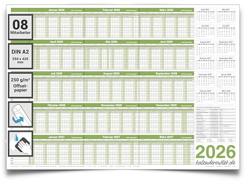Personalplaner 2026 DIN A2 – Urlaubsplaner, Jahresplaner, Wandkalender für bis zu 8 Mitarbeiter – folienkaschiert, feucht abwischbar, beschreibbar – 59,4 x 42,0 cm – gerollt geliefert – Kalenderoutlet