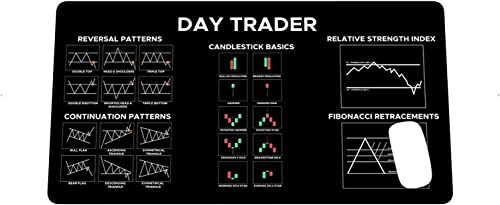 Mauspad mit Diagramm- und Kerzenhalter-Muster, Computerunterlage für Schoß, Börse, Tageshändler, Geschenk, Schreibtischmatte, Krypto-Mauspad, großes Gaming-Pad für Maus und Tastatur