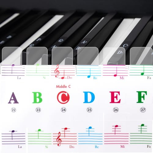 Piano Stickers 88 Keys, Full Set Piano Keyboards Stickers for Beginners | PET Stickers with Larger Letter for 39/49/54/61/76/88 Key, Easy Install & No Residue, Ideal Gift for Piano Learners &Teachers