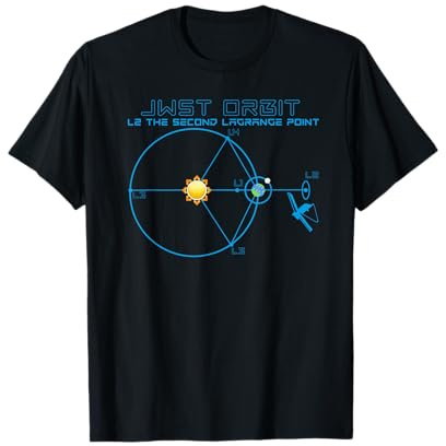 James Webb Space Telescope JWST Schematische L2-Punktbahn T-Shirt