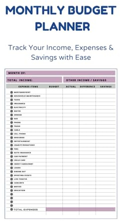 Monthly Budget Planner – Plan & Allocate Your Income Wisely | 27 Pages for 27 Months | Helps You Track Your Finances and Plan to Save | Additional 8 Sheets to Safekeeping and Writing Financial Goals