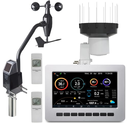 froggit HP1000SE PRO Single Sensor Edition (HP1000SE PRO Display avec capteur intérieur + DP40 + DP80 + DP300) Station météo sans fil Wi-Fi Internet