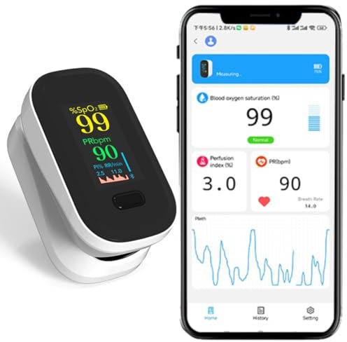 Generic Medi+Xpress Pulse Oximeter & Heart Rate Monitor | Bluetooth connectivity | Clear, Informative & Vibrant Display