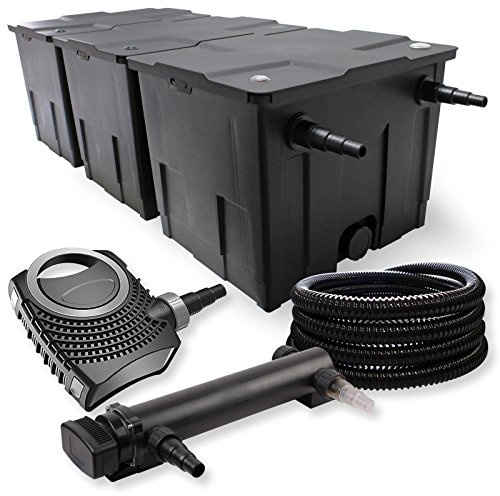 SunSun Komplettset: CBF-350C Teichfilter bis 90000 L Teichfilteranlage als Durchlauffilter, NEO7000 SuperEco Teichpumpe 7000l/h 50W, CUV-324 Teichklärer UVC Klärer mit 24W, 25m Teichschlauch 25 mm