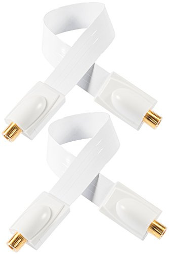 POPPSTAR 2x 52cm SAT Fensterdurchführung (0,2 mm Fensterdurchführung SAT Kabel sehr flach), Kupplung (F-Stecker), vergoldete Kontakte, 4 Klebepads, weiß
