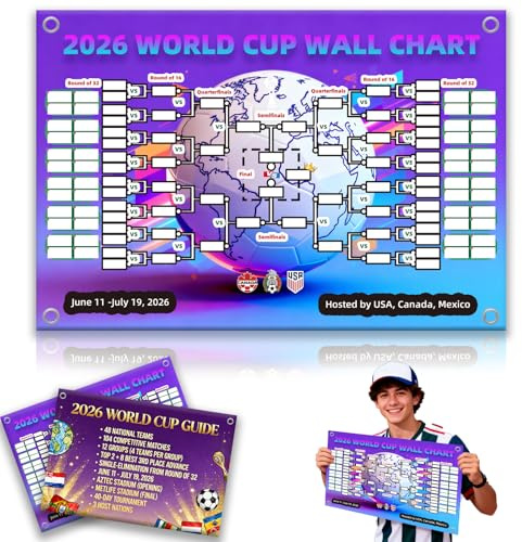 TOKLYUIE Waterproof 2 in 1 World Cup 2026 Soccer Schedule Poster Reusable Tear Resistant Poster for Fan Cave Wall Decor Football Fans Gift