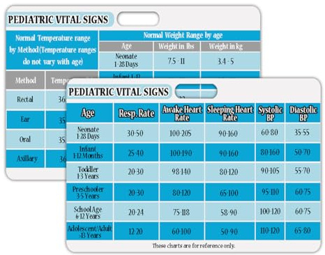 3 PCS Pediatric Vital Signs Badge Card Lab Values Rn Badge Cards for Pediatric Nurses, Clinicals and RN Students Nursing School Supplies and Accessories(2.2 x 3.8 Inches)