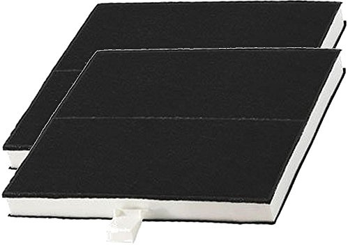 Aktivkohlefilter für diverse Abzugshauben & Essen von Bosch, Siemens, Neff, Constructa, Gaggenau & Balay - BSH-Teilenummer 360732/00360732/357585/00357585 - rechteckig - 22,5x22x2 cm - 2 Stück