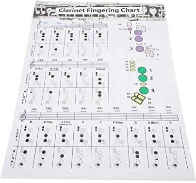 Clarinet Fingering Chart Clarinet Fingering Chart Poster Beginners Training Chart Chord Fingering Chart Poster Musical Instrument Accessories(50cm)