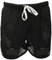 Instrike Loose Jock Short für Junior - Tiefschutz mit Mesh Short für Hockey mit eingebautem Tiefschutz Atmungsaktiv (Schwarz, Junior M)