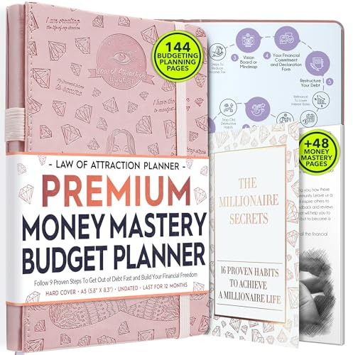 Budgetplaner Undatiert – Finanzplaner und Finanzbuch für 12 Monate, Sparplaner und Kassenbuch zum Geldsparen mit Monatsplaner und Tagesplaner Organizer