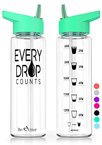 Be-Active Motivational Water Bottle with Straw – With Time Markings - Times to Drink – Tracker - BPA Free (Aqua Green)