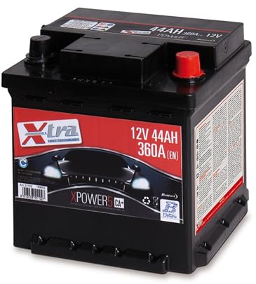 Bottari 55102 Batterie Cubetto 44 Ampere