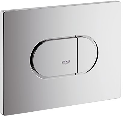 GROHE 38858000 Arena Cosmopolitan WC Wall Plate