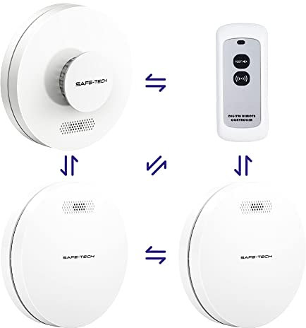 SAFE TECH Wireless Interlinked Smoke and Heat Alarms Set with Remote Control, with 10 Year Lifespans, Interconnected Smoke Detector, BS EN14604/BS 5446, CE Certified Comply with Scottish Legislation