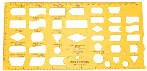 Multifunktionales, Langlebiges, Architektonisches, Design-Zeichnungsschablonen-hohles Geometrisches Lineal 4351 (4351)