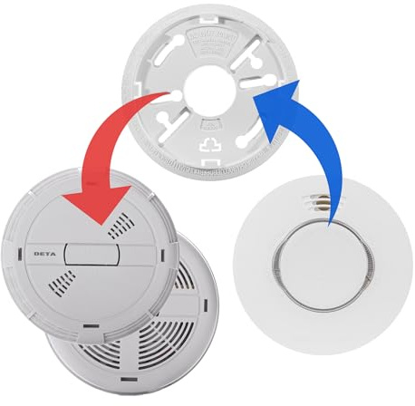 Easichange Replacement for DETA 1111 & 1113 Mains Powered Smoke Alarms - easichange®