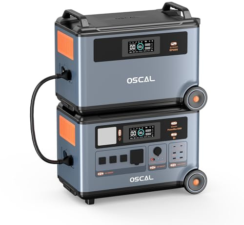 Estacion de Energia Portatil PowerMax 6000, 7200Wh/6000W LiFePO4 | Batería de Gran Potencia (pico de 9000W), Generador Solar, Carga Rápida de 0-80% en 90 min para Camping, RV, Apagón