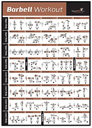 REYTOL Muskel Fitness Übung Leinwand Wand Bilder Langhantel Workout Poster inspirierend Bild Dekor Mann Geschenk Bodybuilding Sport Wandbilder（Kein Rahmen）