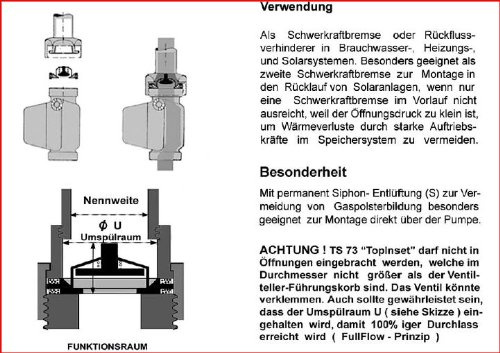 Einlegeschwerkraftbremse Thermo- Stop Schwerkraftbremse TS73N 1 bis 200° max.Druck:16bar