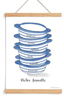 Mlle Framboisine - Affiche Famille Personnalisée, Petits Bols Bretons, Décoration Murale Cuisine, Cadeau Noël ou Anniversaire Original et Personnalisé
