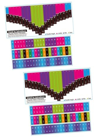 OFFSCH 4 Stück Kalimba-phonemaufkleber Daumen Klaviertastatur Aufkleber Kalimba-tab-aufkleber Aufkleber Für Fingerklaviernoten Nummernaufkleber Kalimba-daumenklavier-lernaufkleber Papier