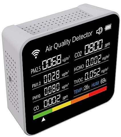 Kohlendioxid-Detektoren, 15-in-1-Luftmonitor, Kohlendioxid-Temperatur-Hygrometer-Tester, Farbiges Display Mit Hintergrundbeleuchtung Für Home-Office-Auto-Fitnessstudios – Echtzeiterkennung-White