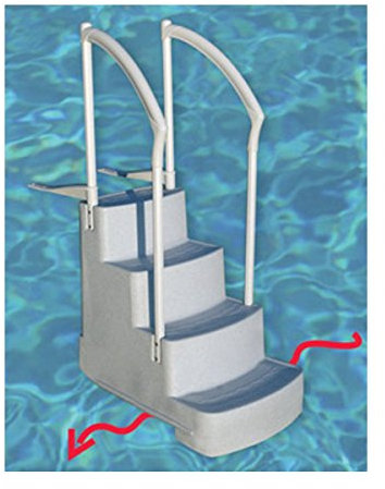 Scalinata Scala Top Piscina interrata e Fuori terra