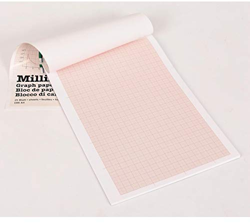 Millimeterpapier A4 25BL 80g