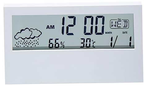 BIUDECO Reloj Digital Despertador Silencioso con Pantalla Grande Indicador de Temperatura para Mesita de Noche y Escritorio Diseño Compacto Blanco para Oficina y Dormitorio
