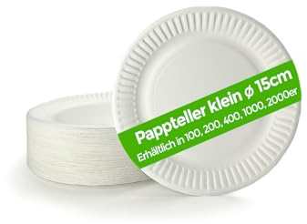 Ecocleo® Eco PAPPTELLER Klein | rund 15cm, weiß | 100 Stück Einweg Teller BESCHICHTET | Partygeschirr umweltfreundlich | Einwegteller biologisch abbaubar | EU Made
