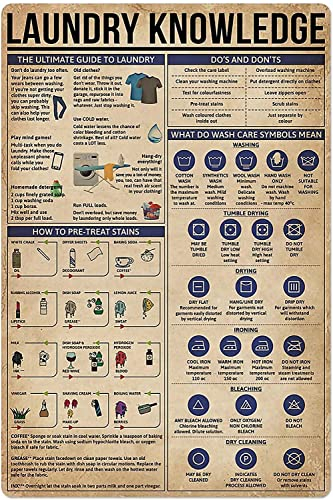 IUBBKI Wäscherei Wissen Sauna Wissen Metallblechschild Massage Infografik Metallschild Dekoration Metallposter Plakette für Bar Cafe Club Garage 8x12 Zoll
