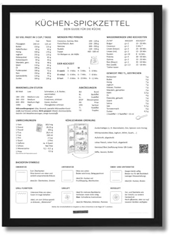Listenwissen Kunstdruck Küchenguide I Küchen-Spickzettel I DIN A4 I Küche I deutsch I Poster I Deko I Dekoration I Zubehör I Gadgets I Kochinformationen (Poster inkl. Rahmen schwarz)