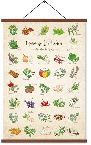 ZDFDC Küche Poster-Kräuter & Gewürze,Gewächse Poster,Wandbilder auf Leinwand in A2-Größe mit Teakholz-Holzposterleiste und Magnetbefestigung 60X40cm(weiß)