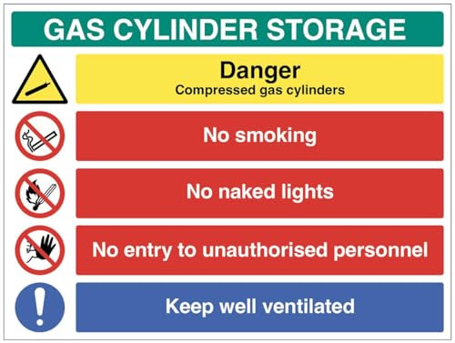 Gas cylinder storage: Danger compressed gas, no smoking, no naked flames, no entry to unauthorised personnel, keep well ventilated (self adhesive vinyl safety label)