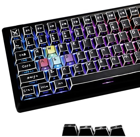 YMDK Retro Color Hand-Drawn Manga Theme Sidelit Anime Comic Full Set 128 Keys Creative Custom Keycaps PBT Dye Sub MX Mechanical Keyboard